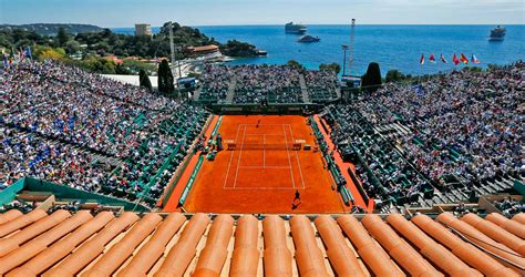 monaco rolex masters|Rolex monte carlo masters draw.